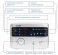 Аппарат для прессотерапии  Lympha-sys 9 - 4